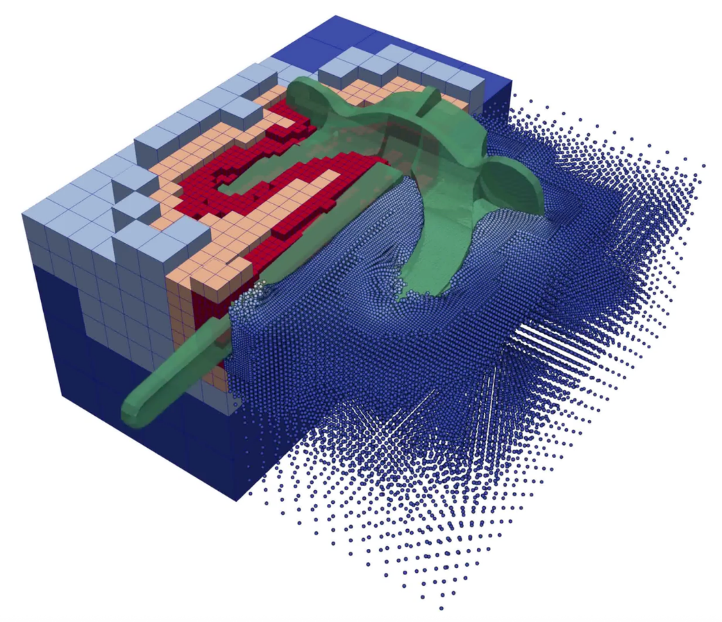 How Deep Should We Bury Offshore Cables? Insights from Physical and Numerical Modelling